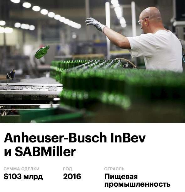 В октябре 2016 года крупнейшая в мире пивоваренная компания Anheuser-Busch InBev поглотила своего конкурента SABMiller в рамках сделки суммой $106 млрд. Переговоры о слиянии длились около года. Аналитики отмечали, что после сделки AB InBev по выручке может обогнать такого гиганта,&nbsp;как Coca-Cola.

В 2017 году InBev заняла 126-е место в рейтинге крупнейших публичных компаний по версии Forbes c капитализацией более $213 млрд.
