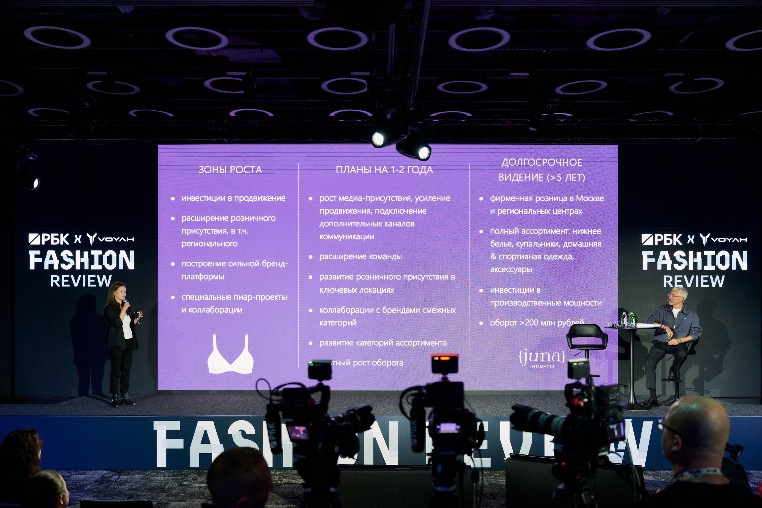 Инвестпитчинг с Александром Роговым