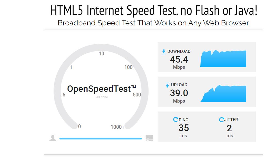 OpenSpeedTest