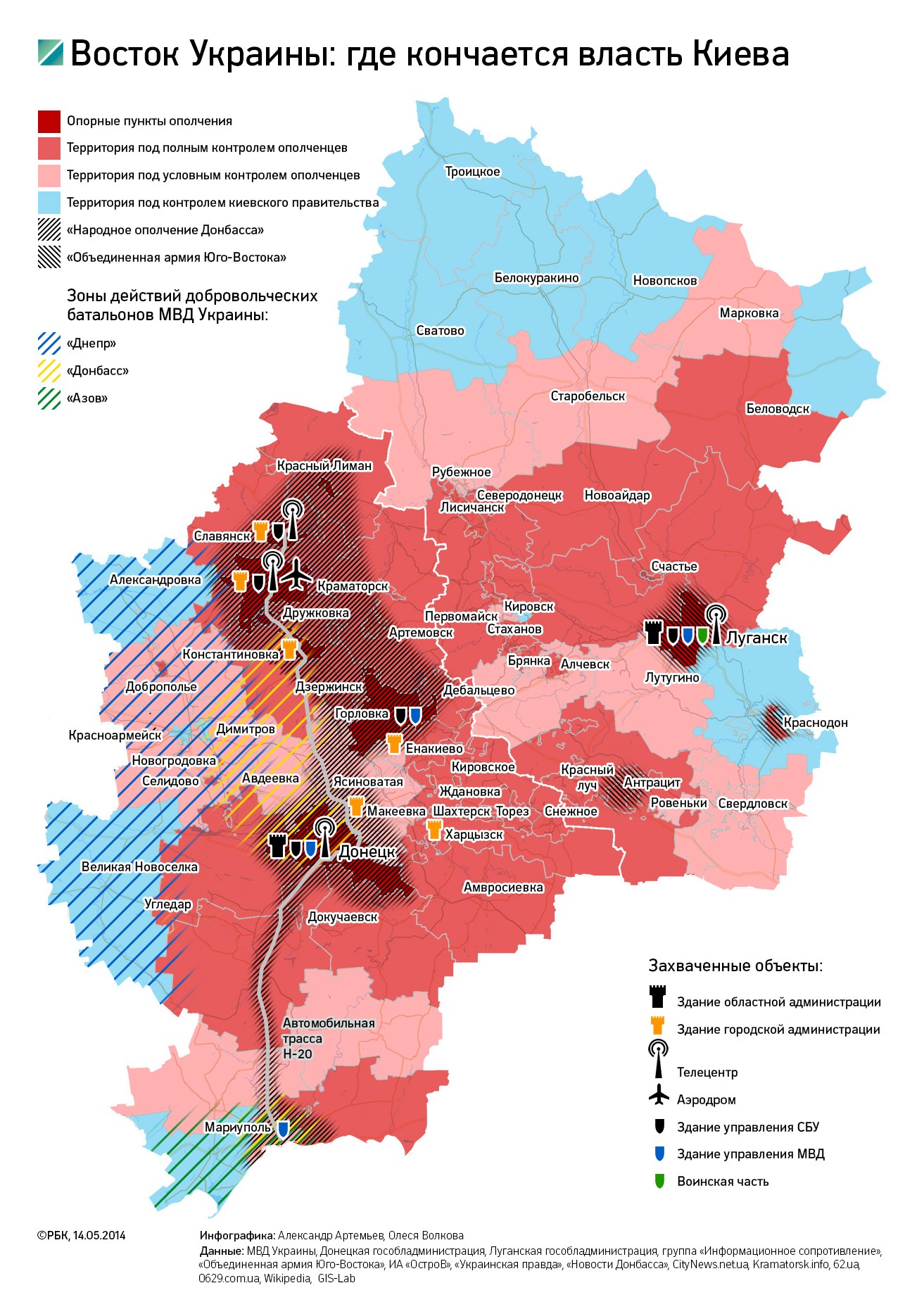 Двоевластие в двух областях: что контролируют ополченцы на Украине
