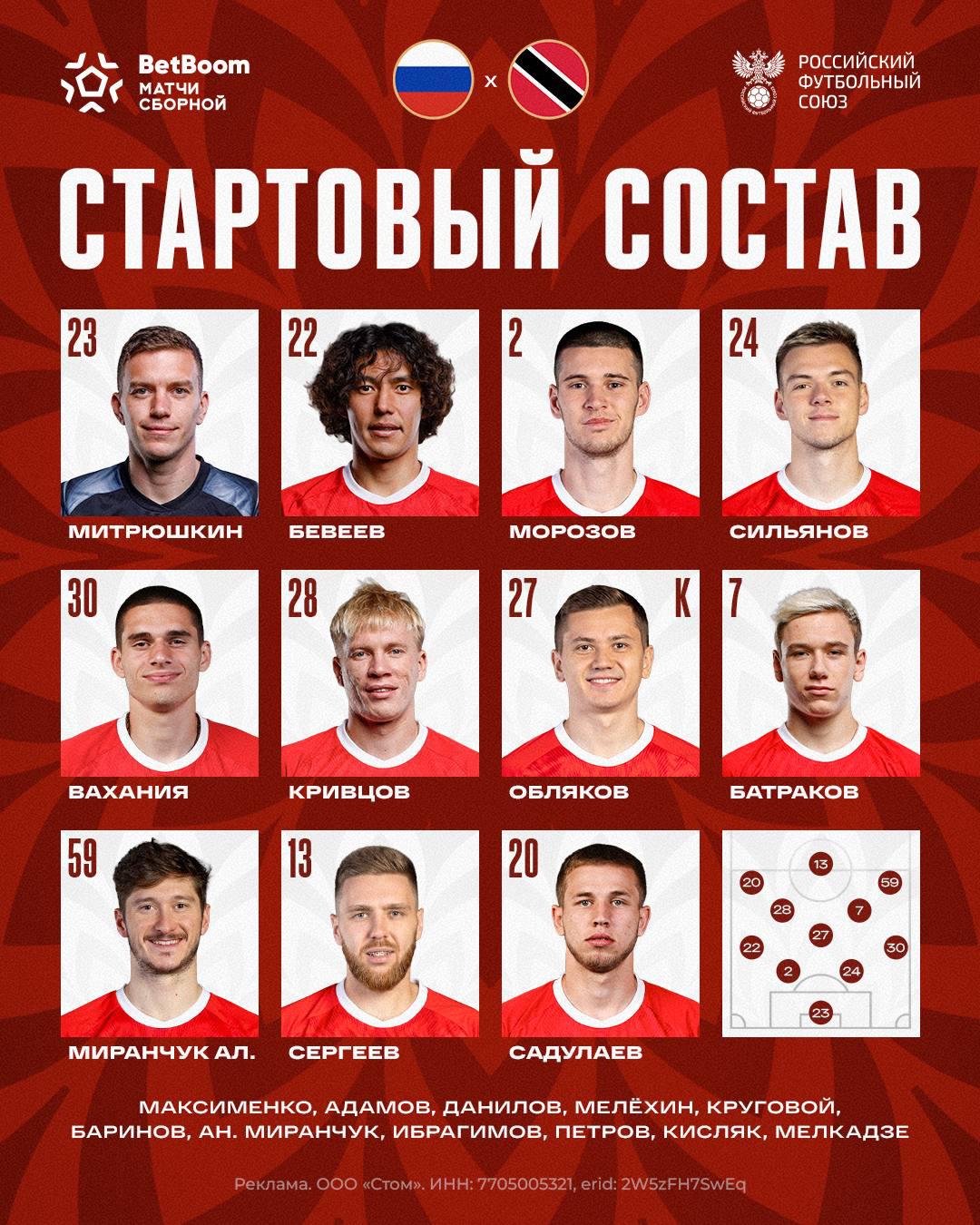 Сборная России назвала стартовый состав на матч с Тринидадом