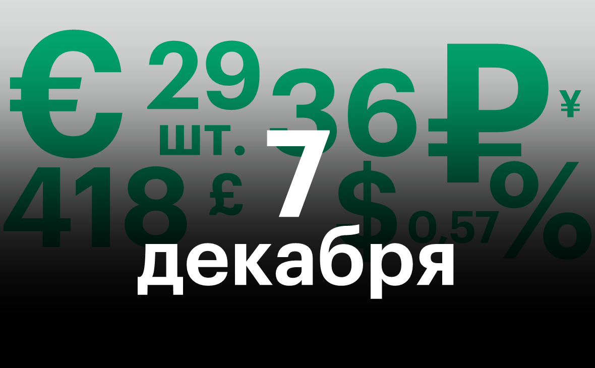 Черноземье 7 декабря. Самое важное — в нескольких цифрах