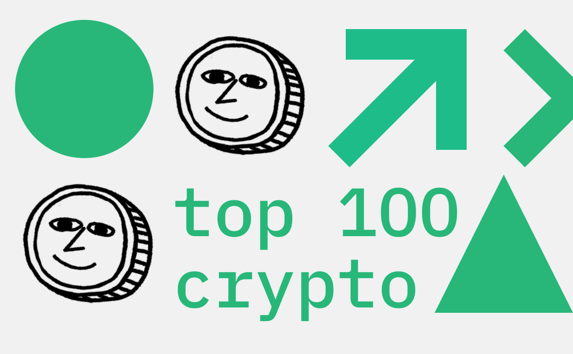 В CoinGecko назвали самые доходные в 2023 году криптовалюты из топ-100