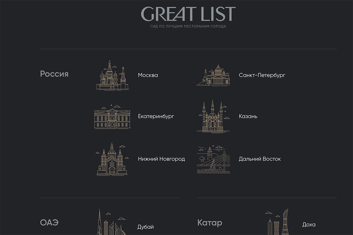 Гид GreatList