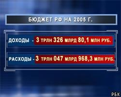 Основные параметры проекта бюджета РФ на 2005г.