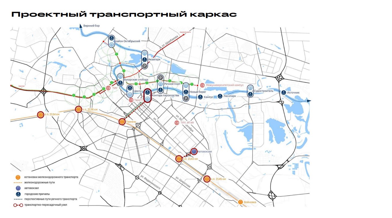 Фото: Презентация: Брусника