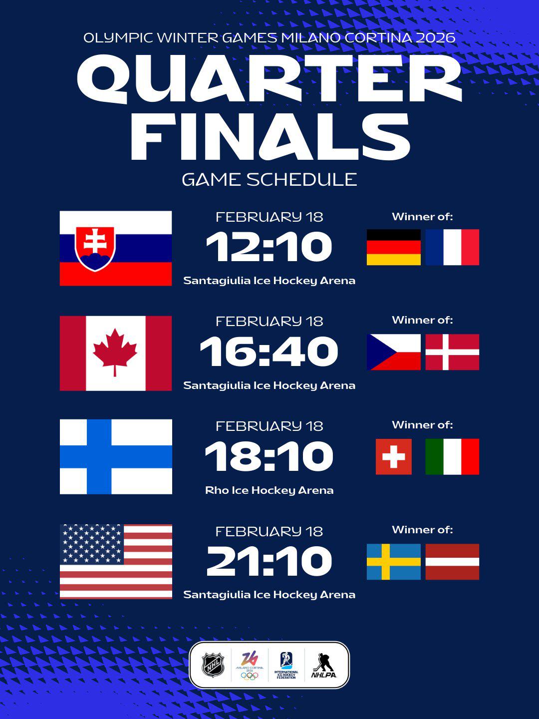 Отравление биатлонисток. Что происходит на Олимпиаде