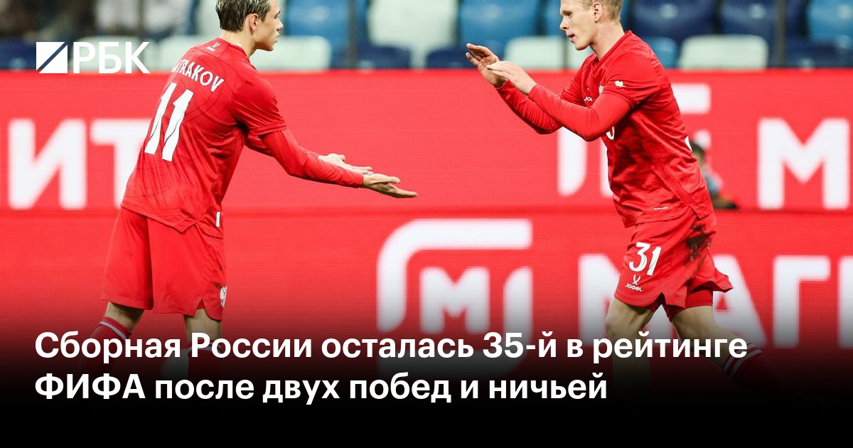 Сборная России осталась 35-й в рейтинге ФИФА после двух побед и ничьей