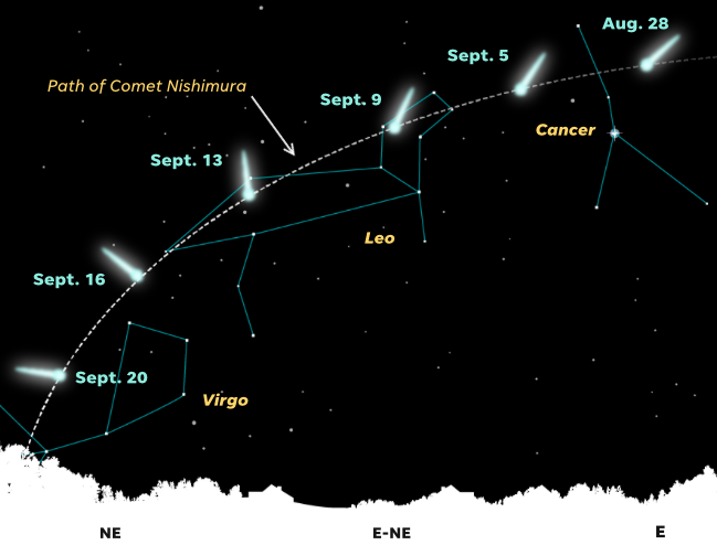 Траектория пролета кометы Нисимура через созвездия