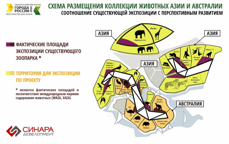 Схема зоопарка в екатеринбурге