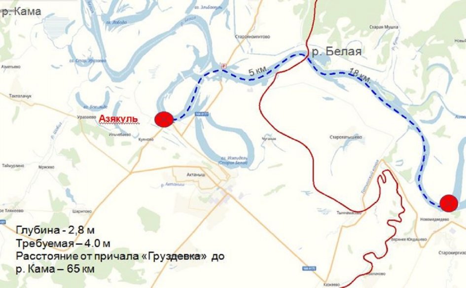 В Башкирии начали менять русло реки Белой