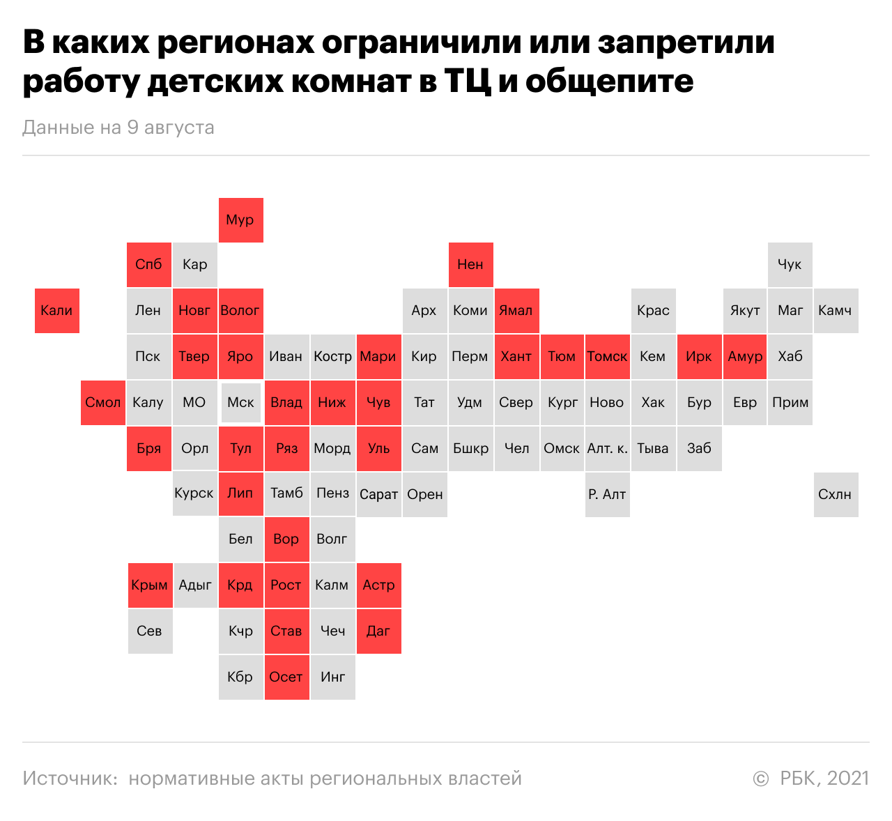 Пять основных ограничений в регионах из-за новой вспышки COVID. Главное