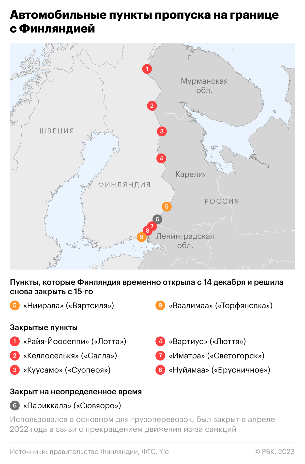 ЕС направил к границе Финляндии и России дополнительные силы Frontex