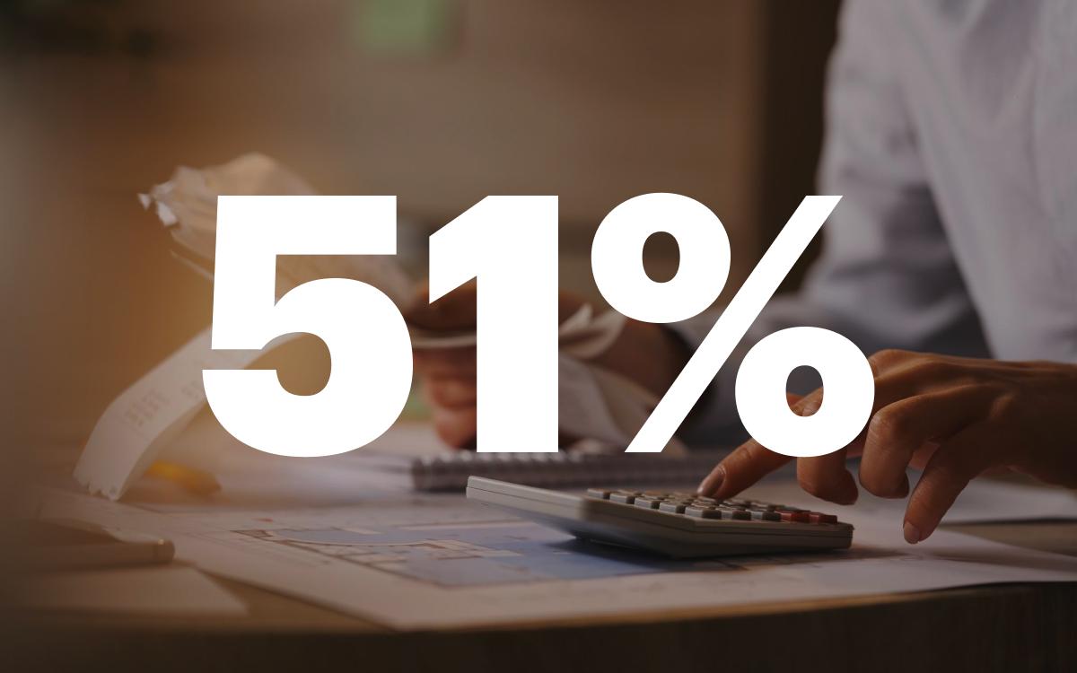 51% компаний готовы повысить зарплату, чтобы сотрудник не уволился