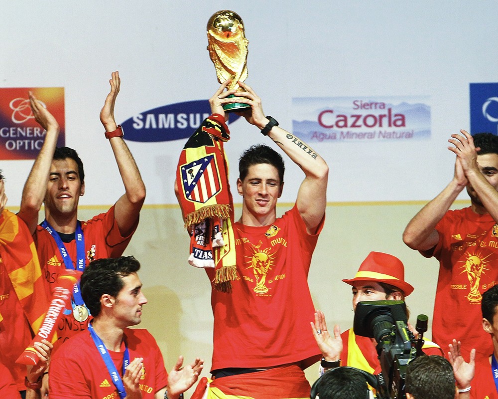 Все чемпионы испании по футболу