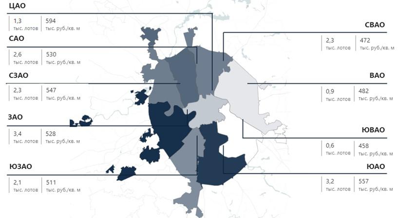 Структура предложения новостроек бизнес-класса Москвы по округам и стоимость лотов с учетом скидок