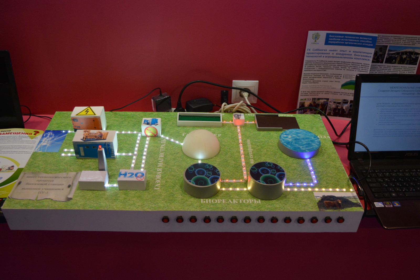 Макет технологического процесса биогазовой станции