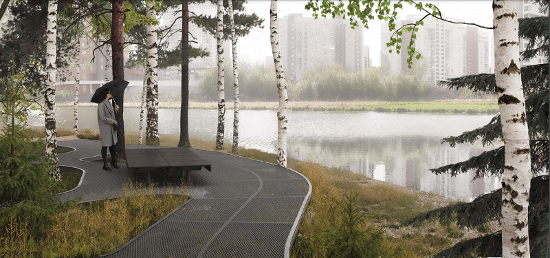 официальная документация проекта