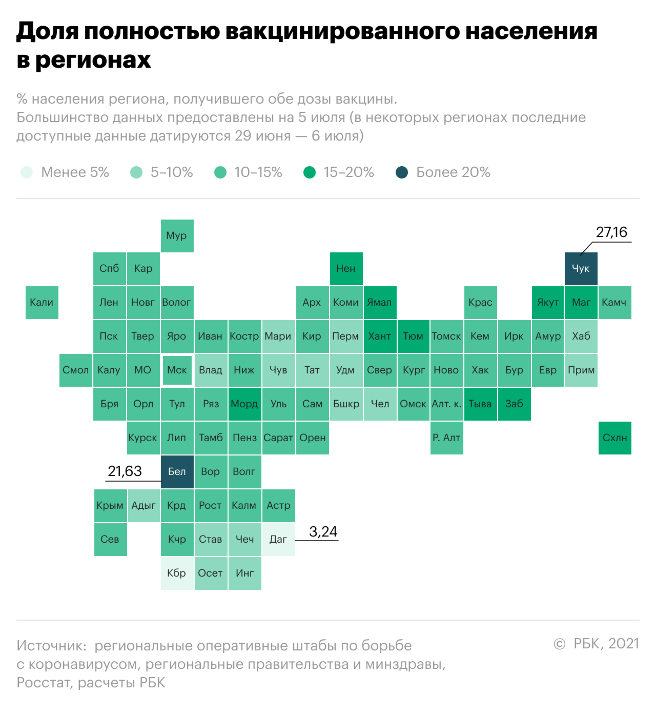 Москва впервые с весны выбилась в пятерку лидеров по вакцинации