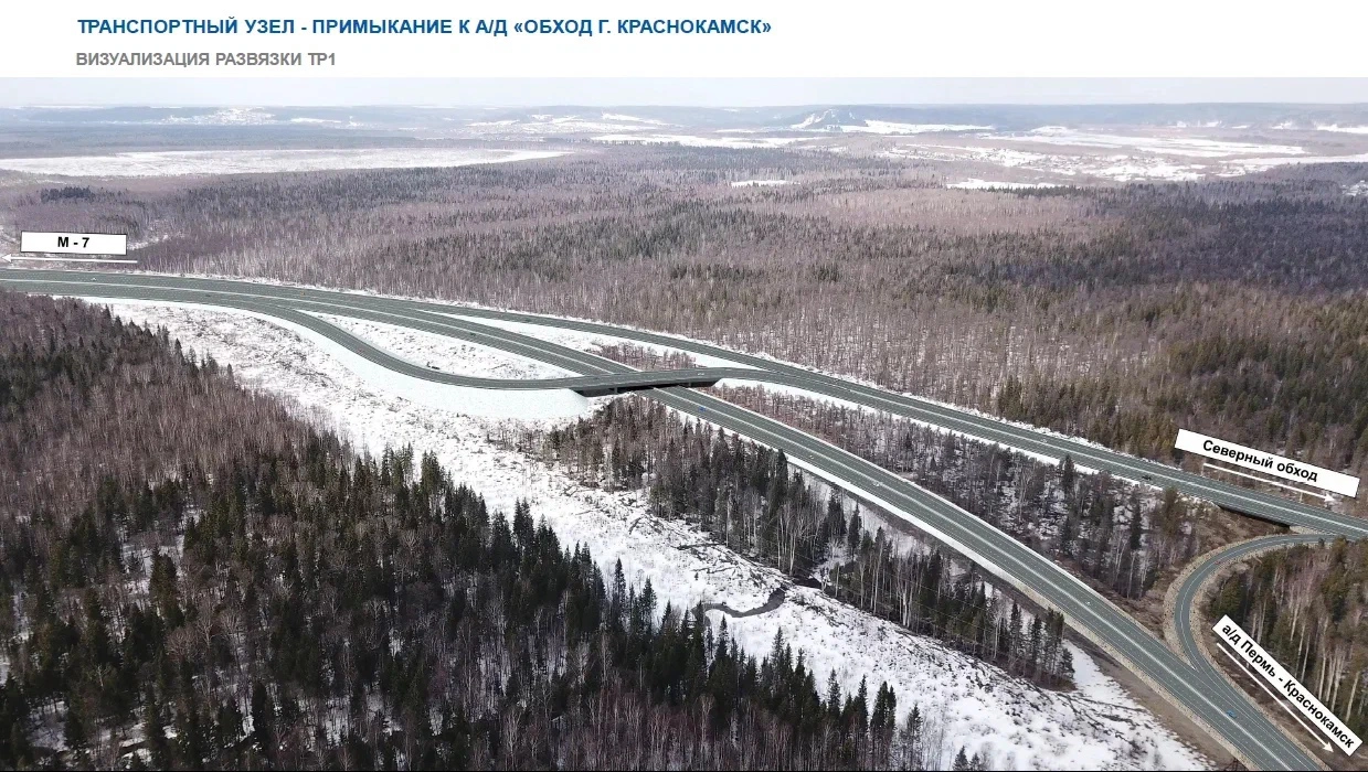 сайт правительства Пермского края 