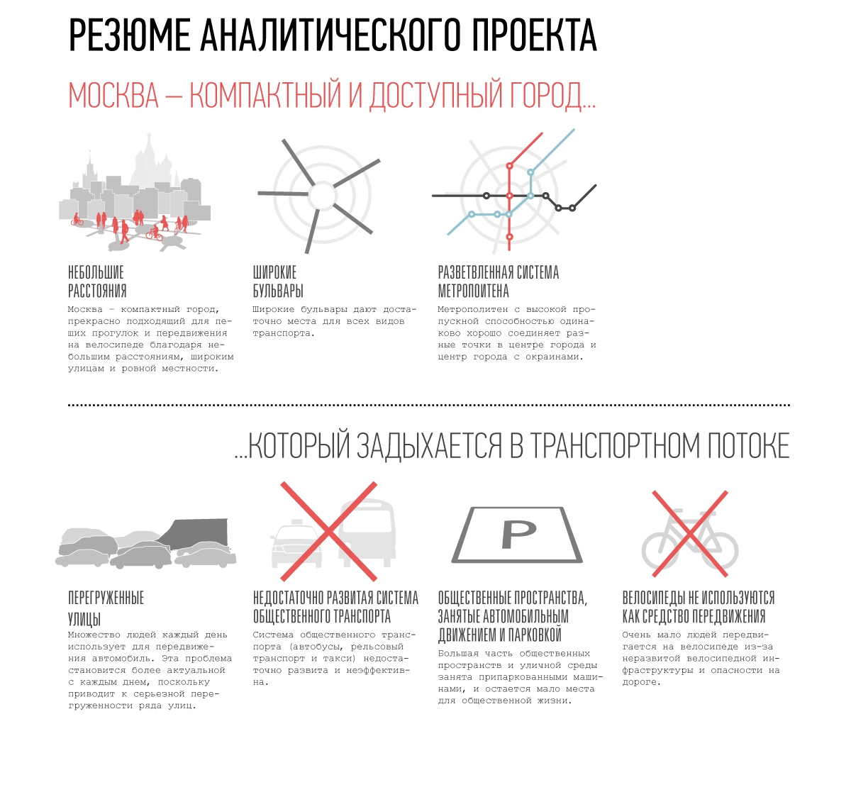 Легендарный архитектор разработал проект комфортной Москвы