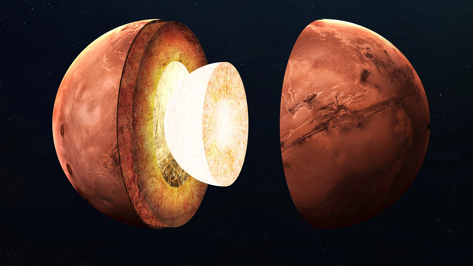 <p>Внутреннее строение Марса</p>