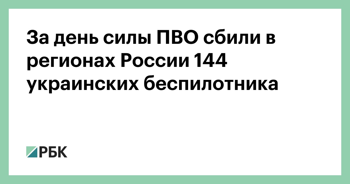 За день силы ПВО сбили в регионах России 144 украинских беспилотника