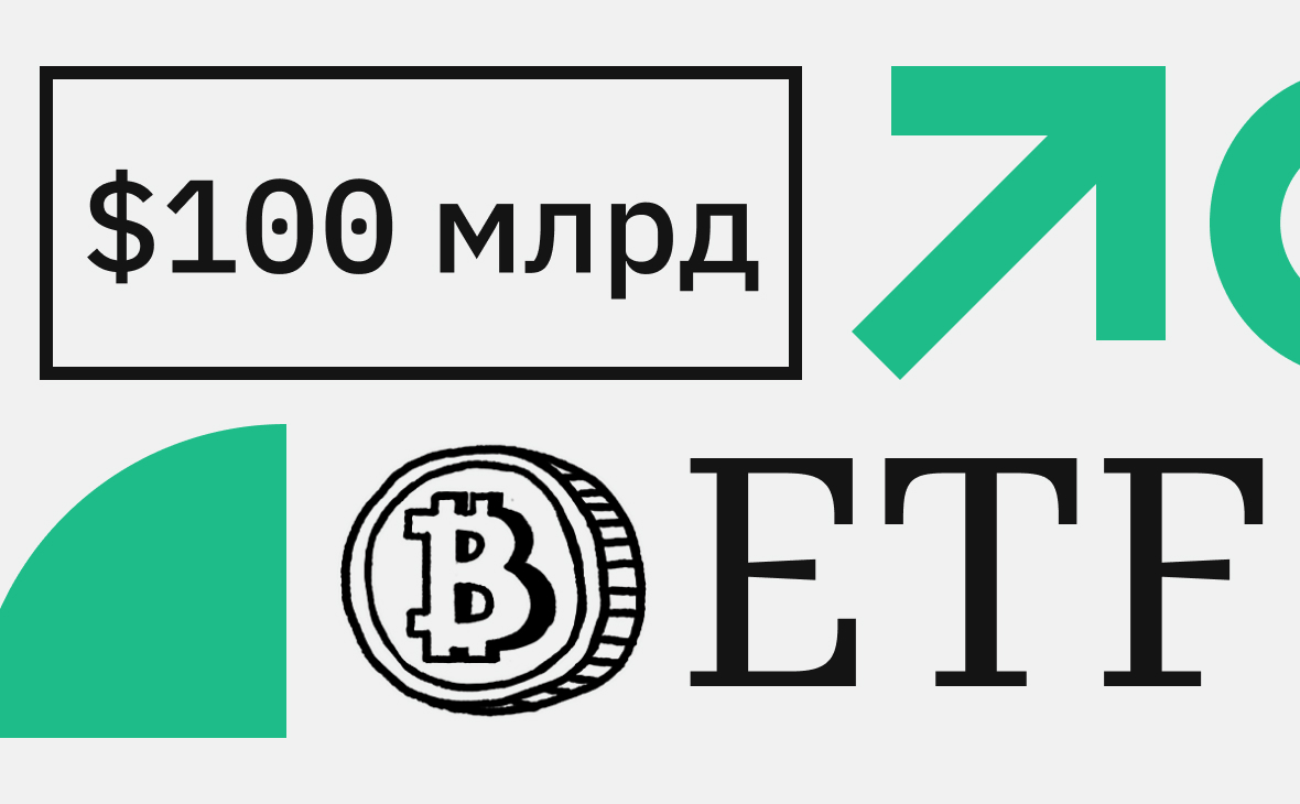 Объем капитала в управлении биткоин-ETF превысил $100 млрд