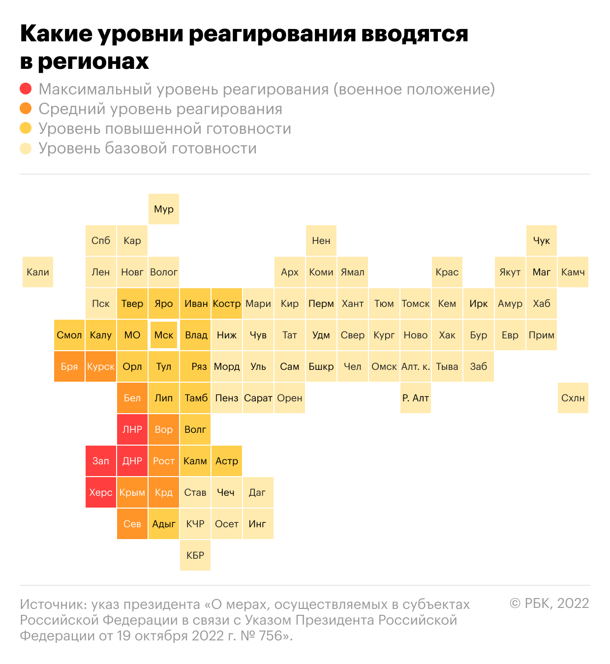 Какие уровни реагирования вводятся в регионах России. Карта