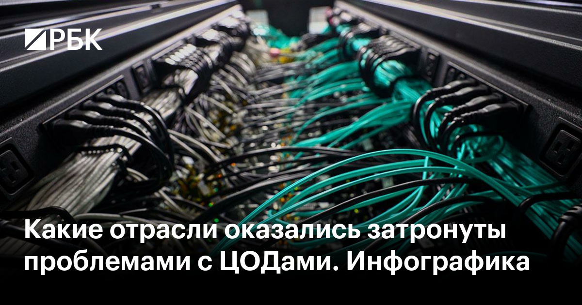 Какие отрасли оказались затронуты проблемами с ЦОДами. Инфографика