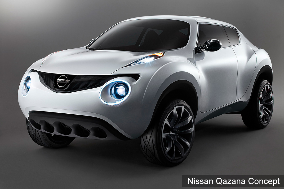 Сам не местный: чем Nissan Juke заменят в России :: Autonews