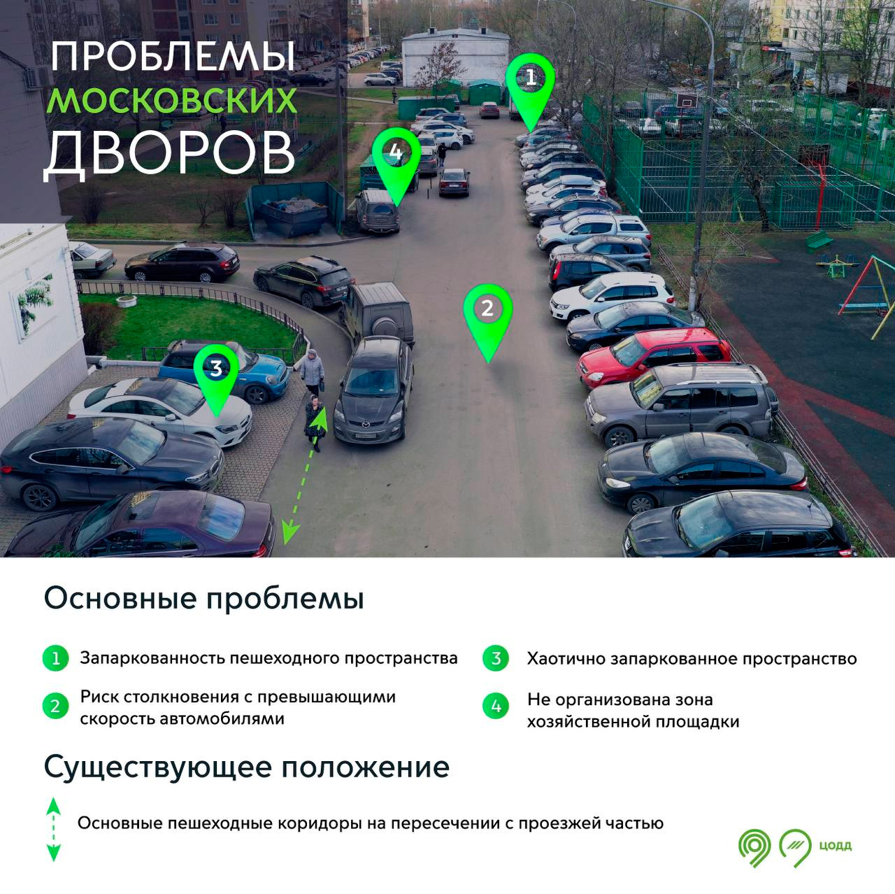 Московские власти рассказали о главных причинах ДТП во дворах