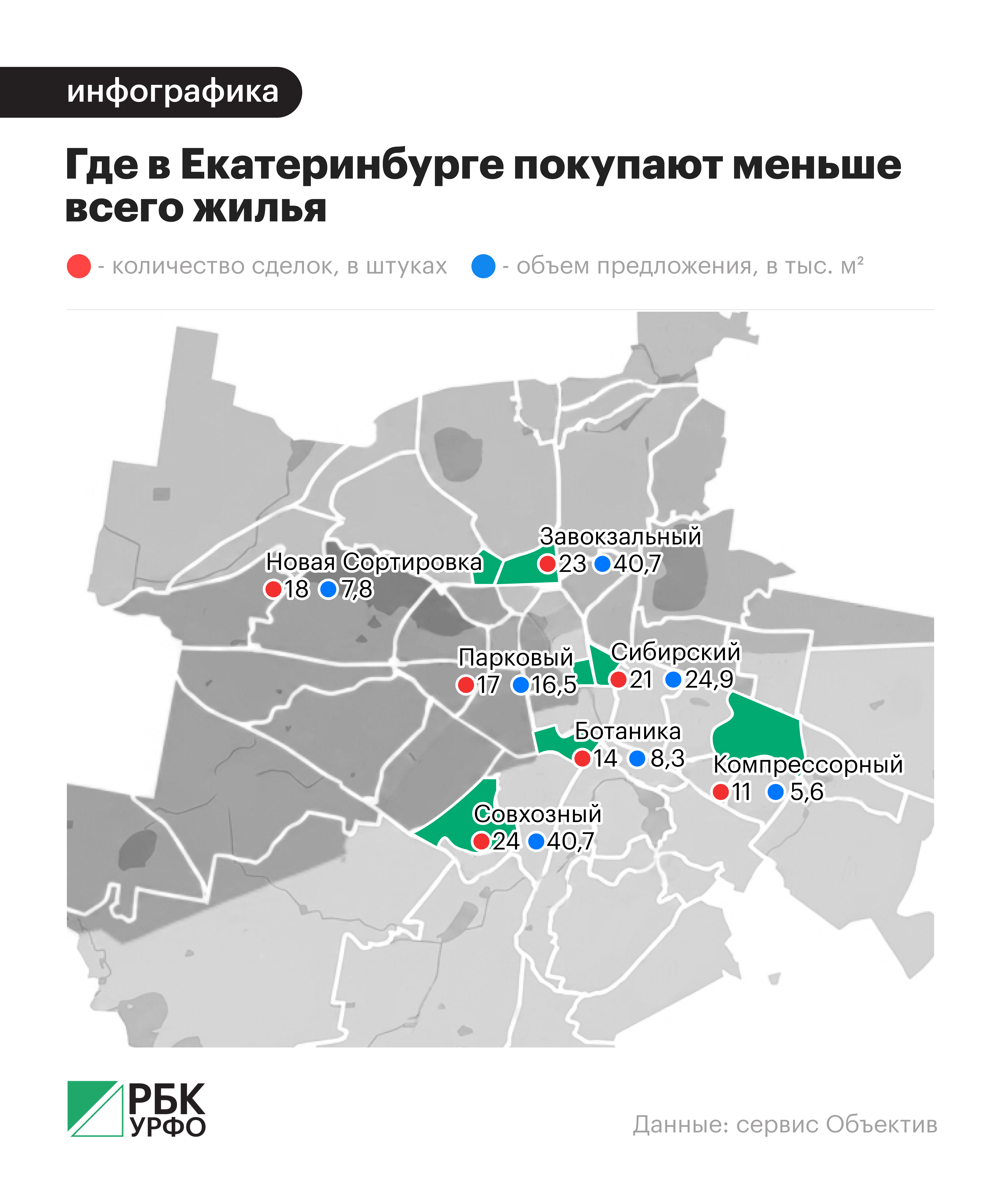 Анастасия Кеда, РБК УрФО