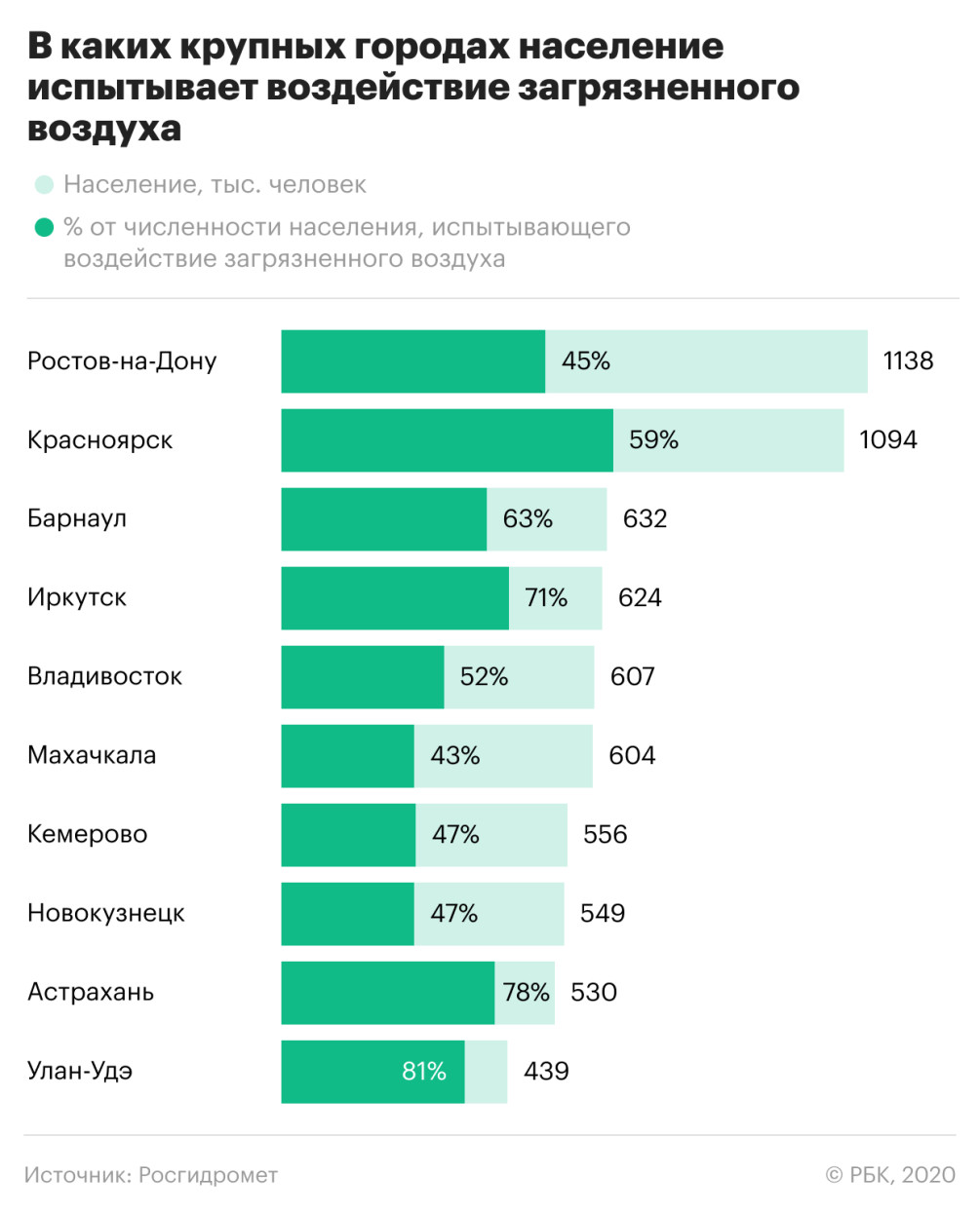 Доклад: Самые грязные рекламные технологии