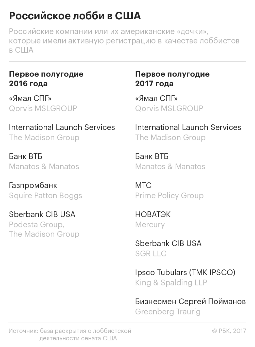 Календарь полнолуний и новолуний 2019 Стихи о семье красивые трогательные