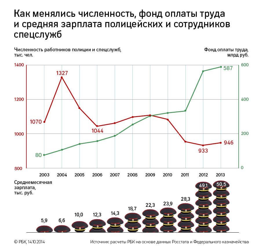 Смотреть Модные сапоги осень-зима 2019 видео Смотреть Модные сапоги осень-зима 2019 видео