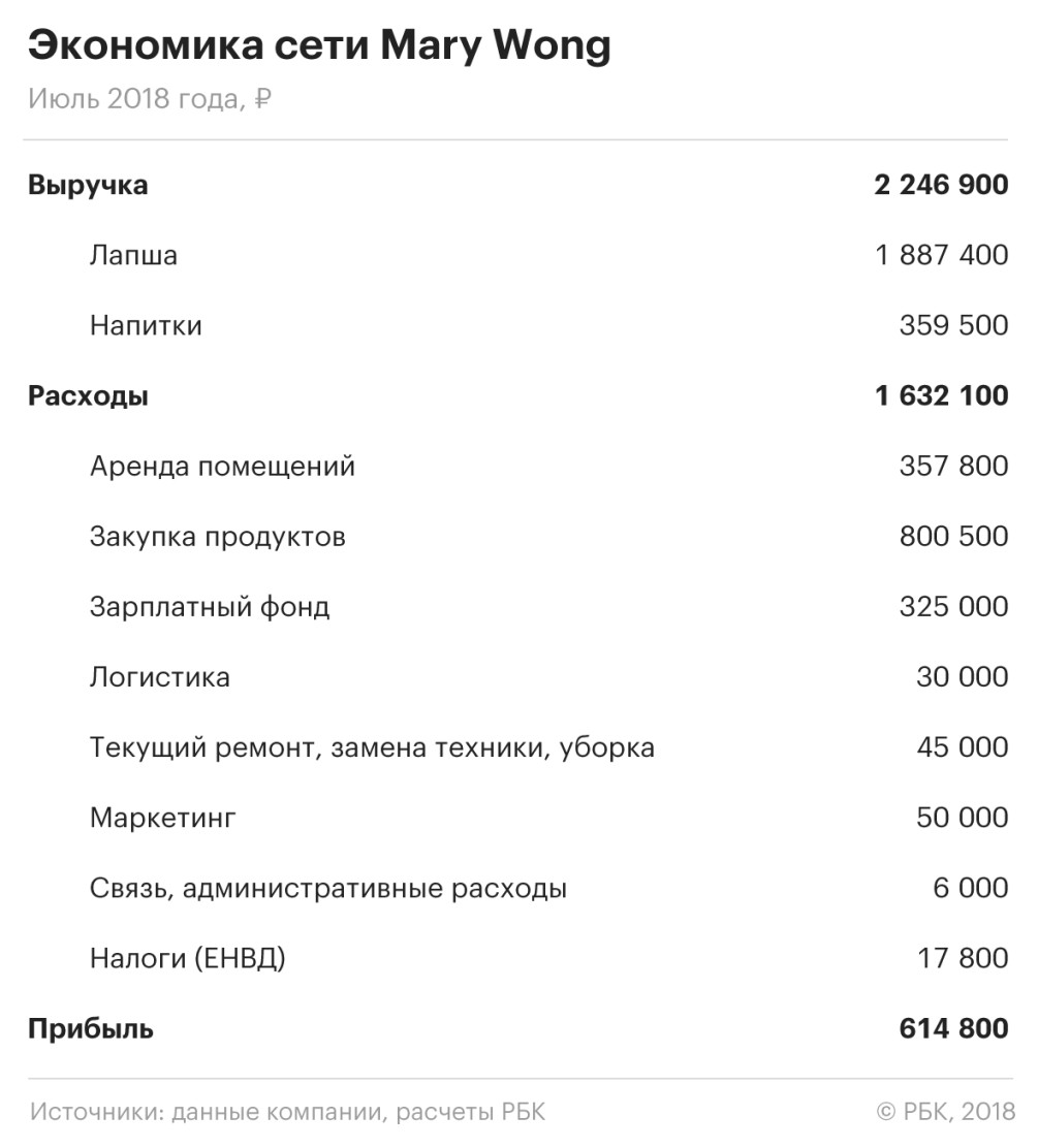 Центры для цветов из жемчужинок и крис 61 Центры для цветов из жемчужинок и крис 75
