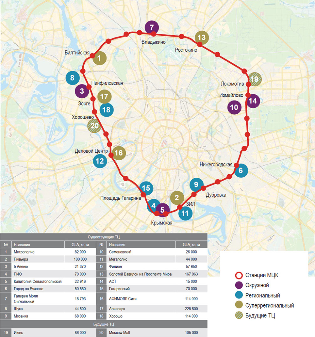 Эффект электрички: какие объекты недвижимости выиграют от запуска МЦК ::  Город :: РБК Недвижимость