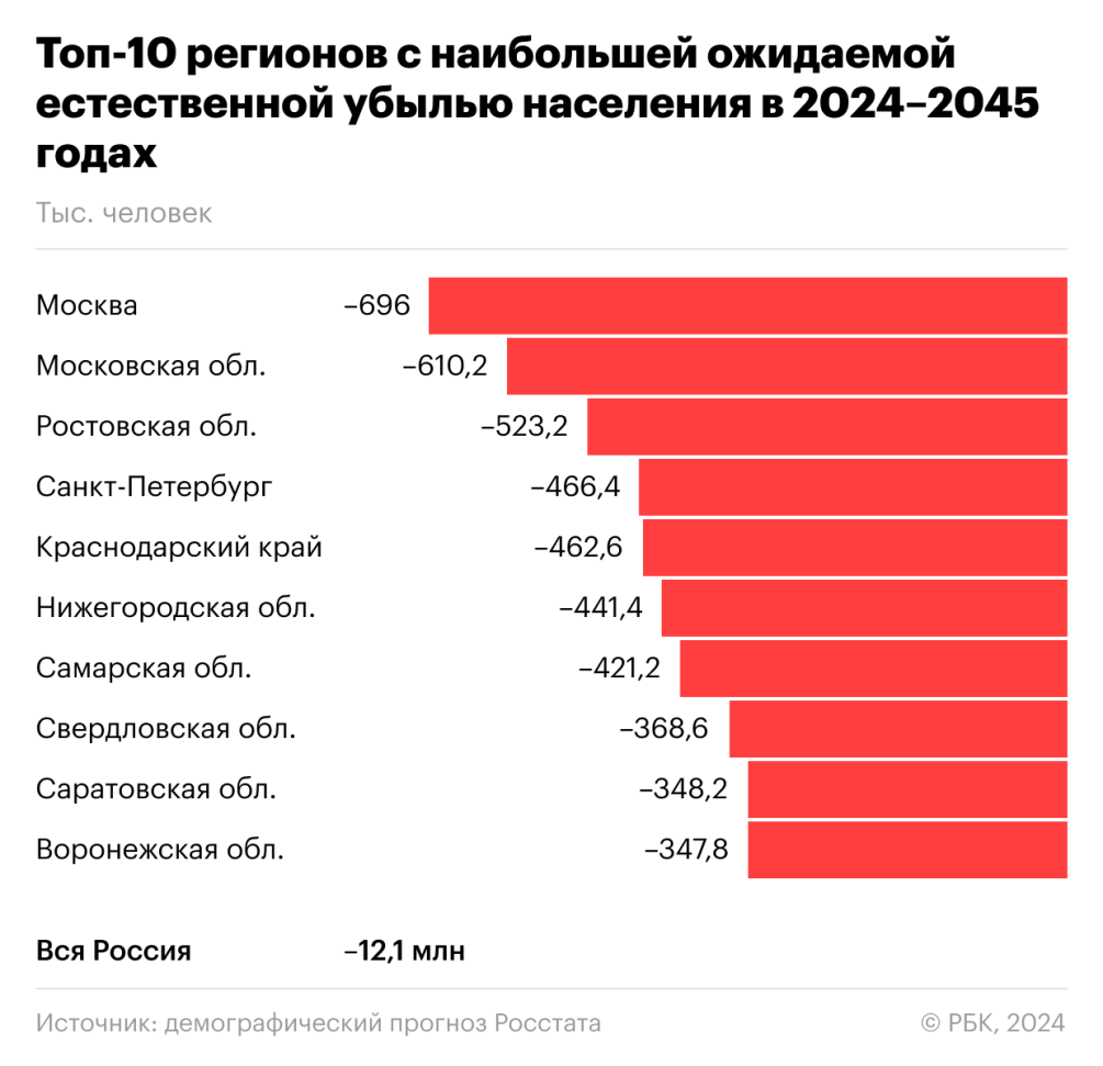 К соратникам Навального пришли с обыском по делу о краже картины — РБК