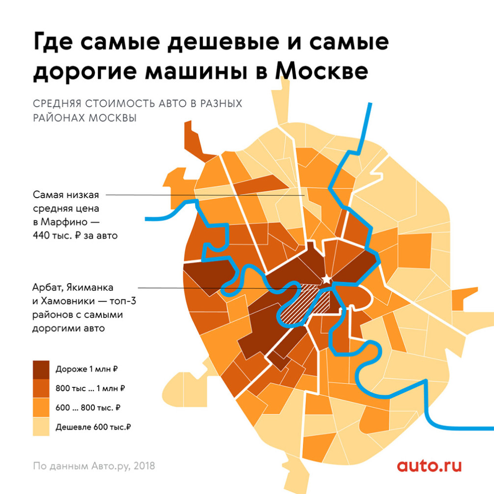 Названы районы Москвы, где продают самые дорогие и дешевые автомобили ::  Autonews