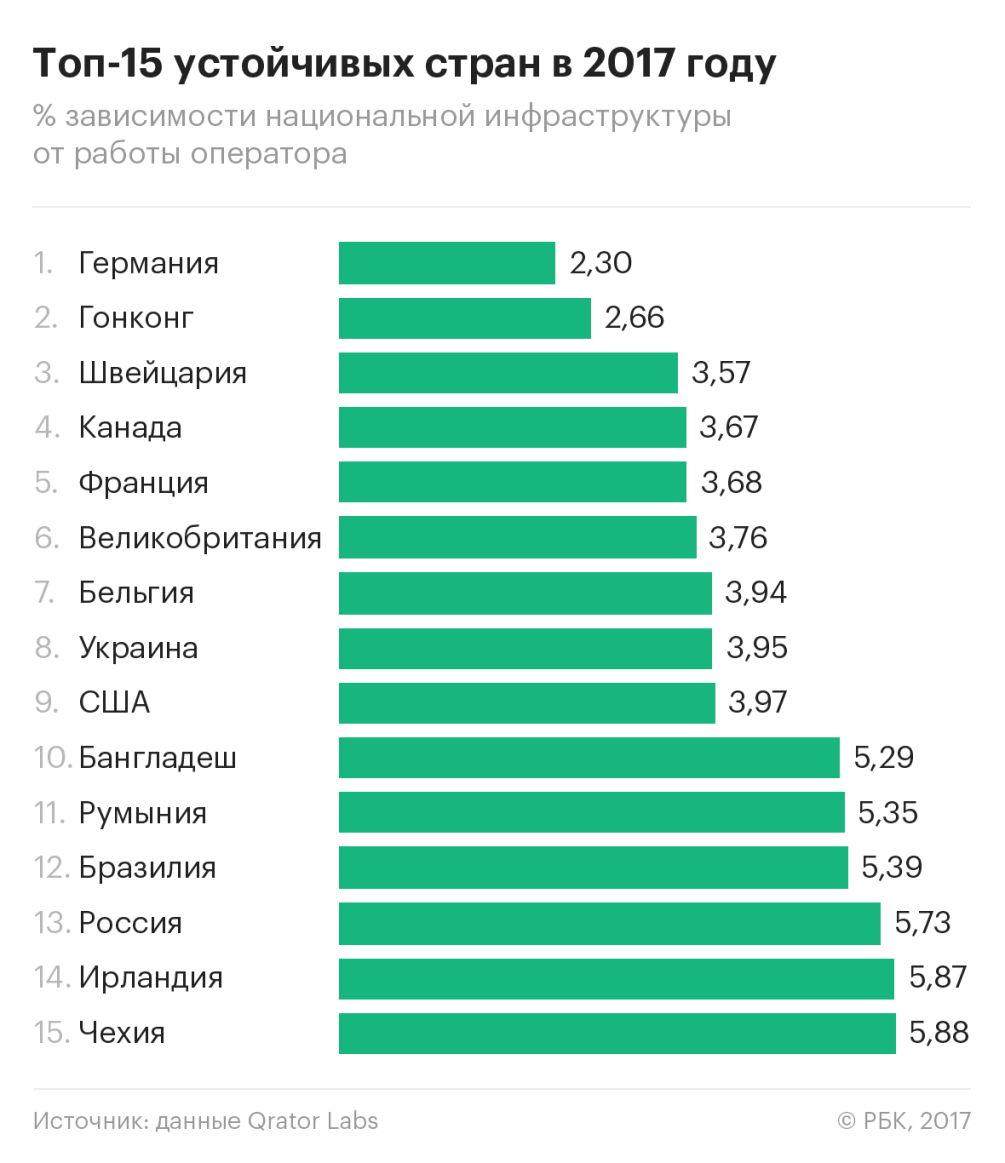 Смотреть Важные особенности ставок на пинг-понг в БК видео Смотреть Важные особенности ставок на пинг-понг в БК видео