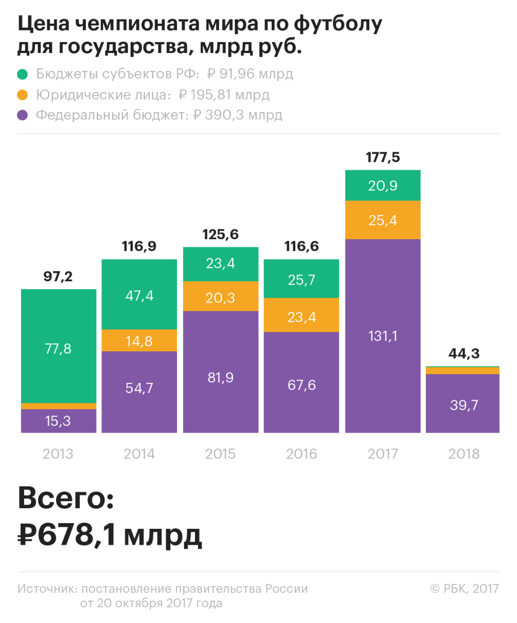 Что может подорожать в 2019 году Восточный гороскоп для Собаки на 2019 год