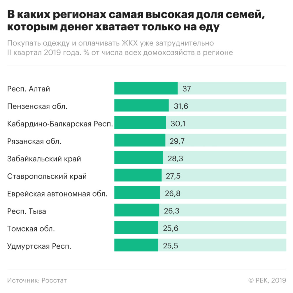 Одежда и опора :: Экономика :: Газета РБК