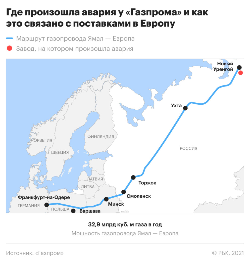 Авария на заводе «Газпрома». Что важно знать — РБК