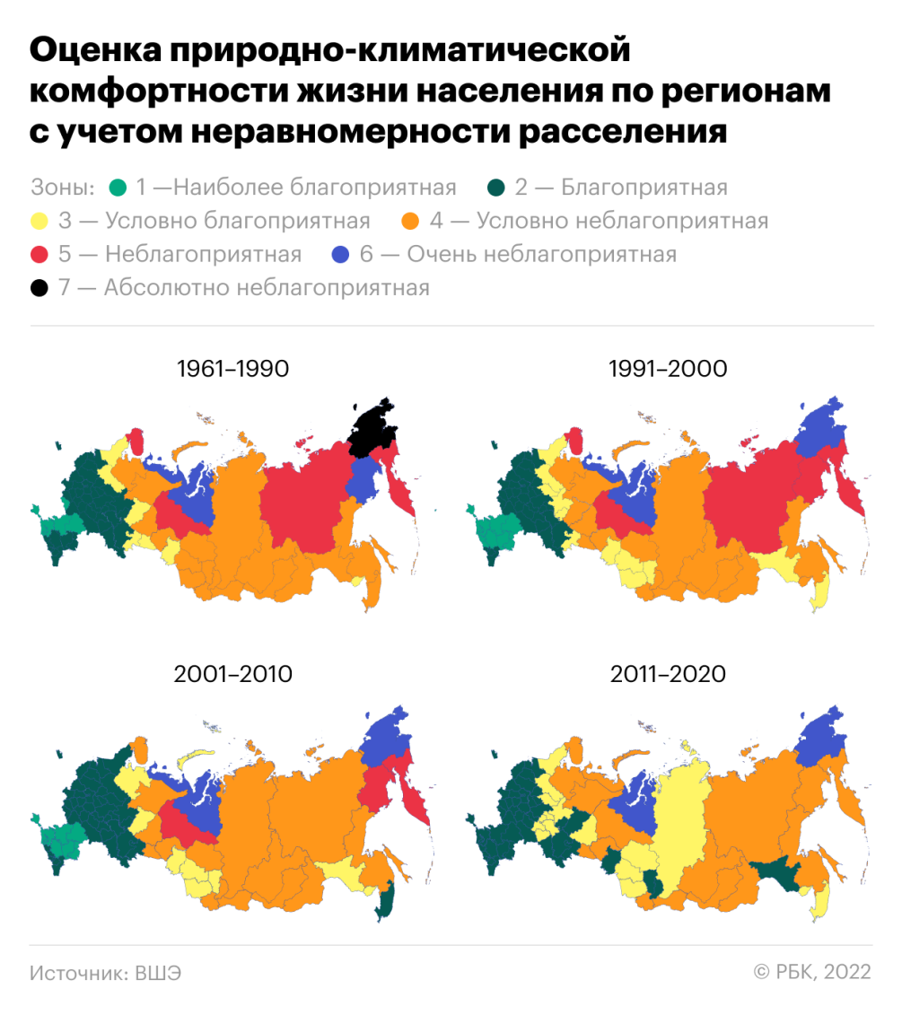 Как климатические изменения затронут жителей различных регионов России |  РБК Тренды