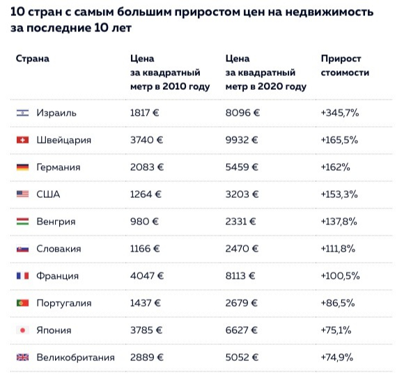 Какие Новые Тенденции В 9 10 Лет Какие Новые Тенденции В 9 10 Лет