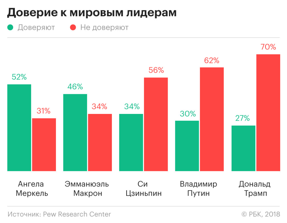 Московская зима 2019 году рекомендации Московская зима 2019 году рекомендации