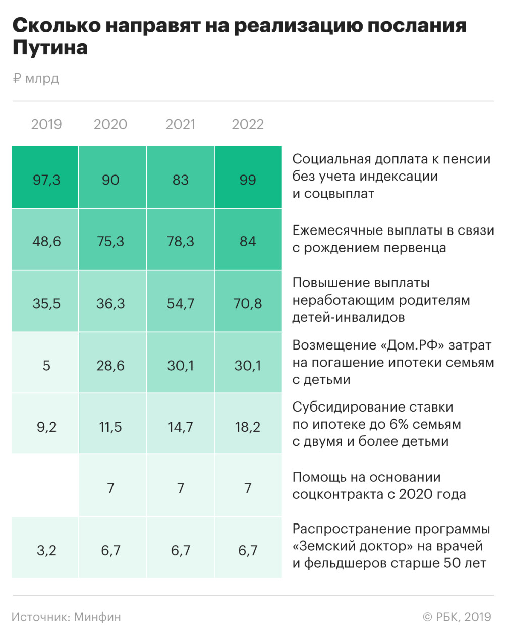 Послания Людям Нового Века 2022 Год Послания Людям Нового Века 2022 Год