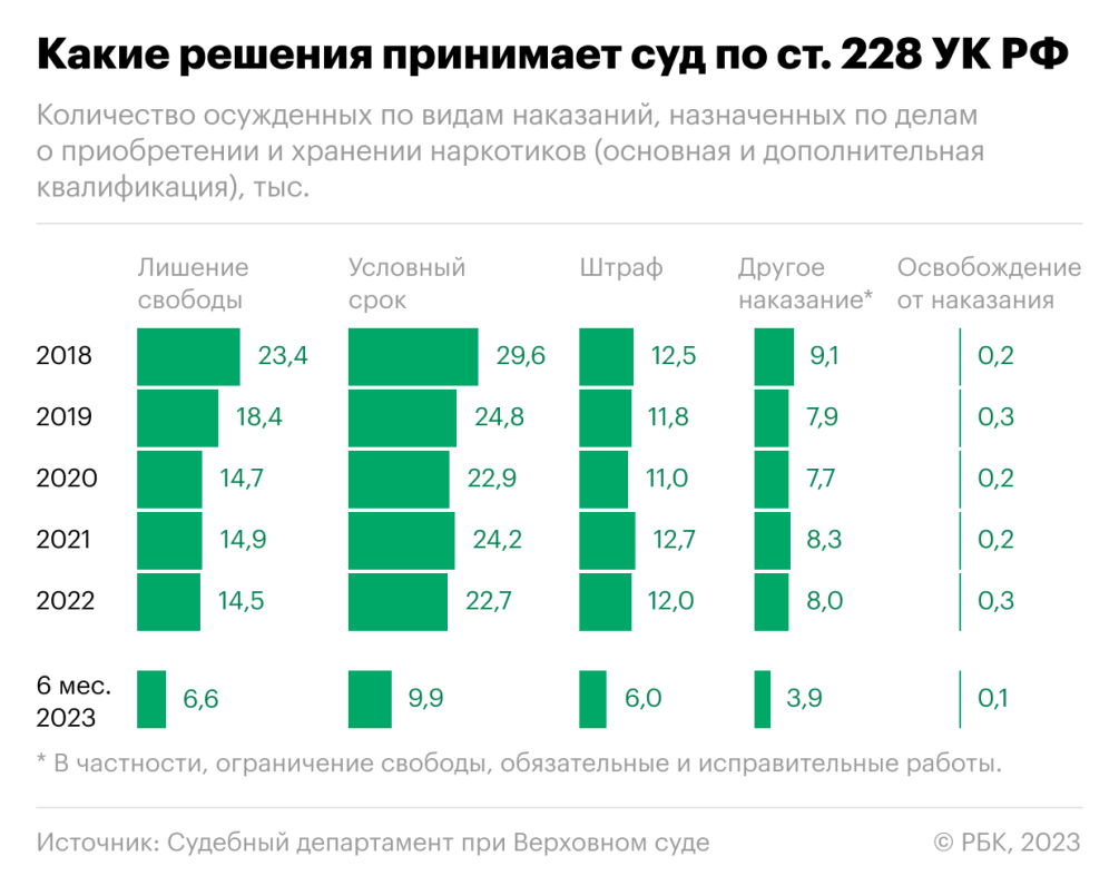 228-я сохраняет контингент :: Общество :: Газета РБК