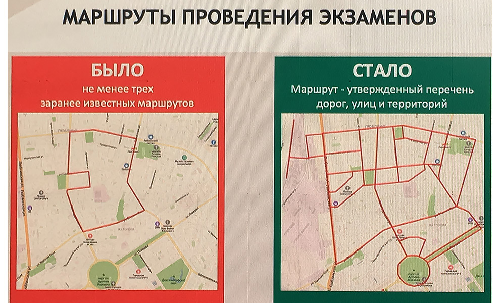 Пдд Новый Экзамен В Гибдд 2022 Году Пдд Новый Экзамен В Гибдд 2022 Году